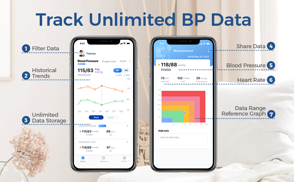 Checkme BP2A Blood Pressure Monitor Upper Arm Wireless Large Cuff Bluetooth BP Machine and Checkme BP2A Blood Pressure Monitor Upper Arm Wireless Large Cuff Bluetooth BP Machine and