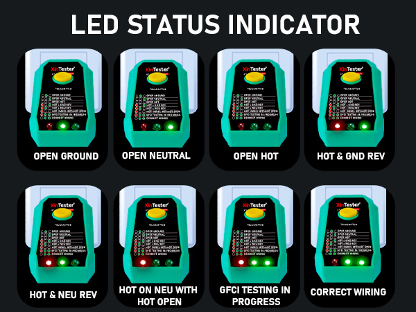Xin Tester Digital AC Circuit Breaker Finder Tool with