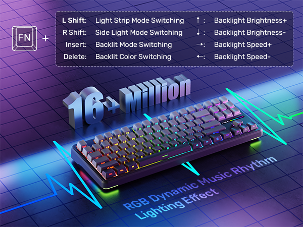 tkl keyboard
