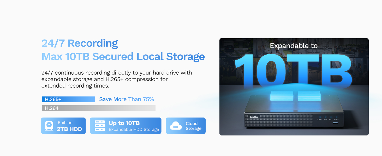 10 TB HDD
