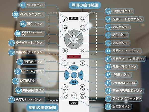 シーリングファンライト 導光板 10段階調色/調光 常夜灯モードLumaFlow Amazon.co.jp : ORALUCE 導光板 シーリングファンライト 12畳 首