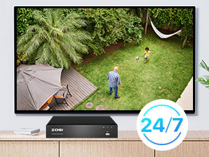 24/7 Multi-Camera Recording