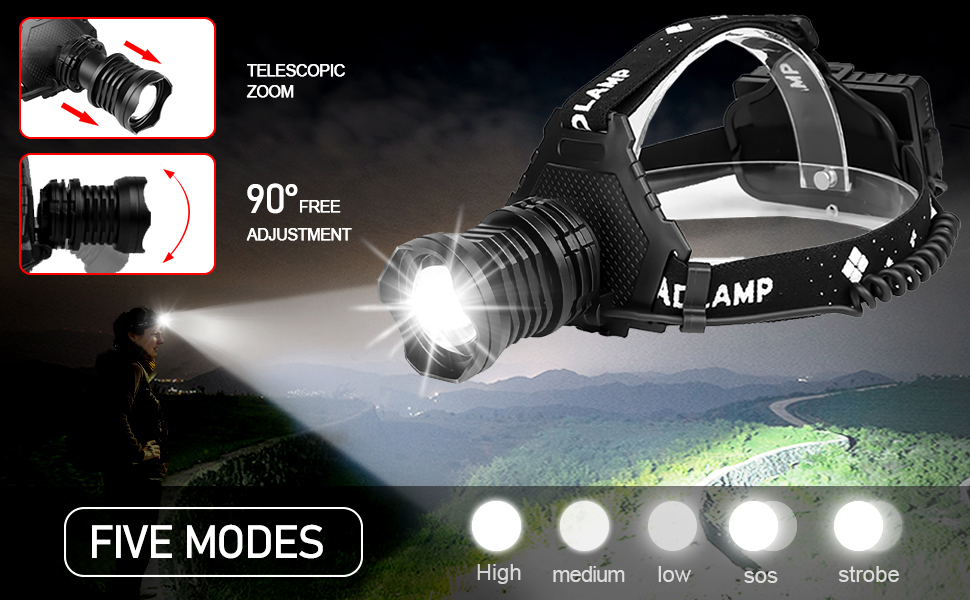 Rechargeable Head Torches LED Super Bright XHP70 Hard Hat Light 20000Lumens with Battery
