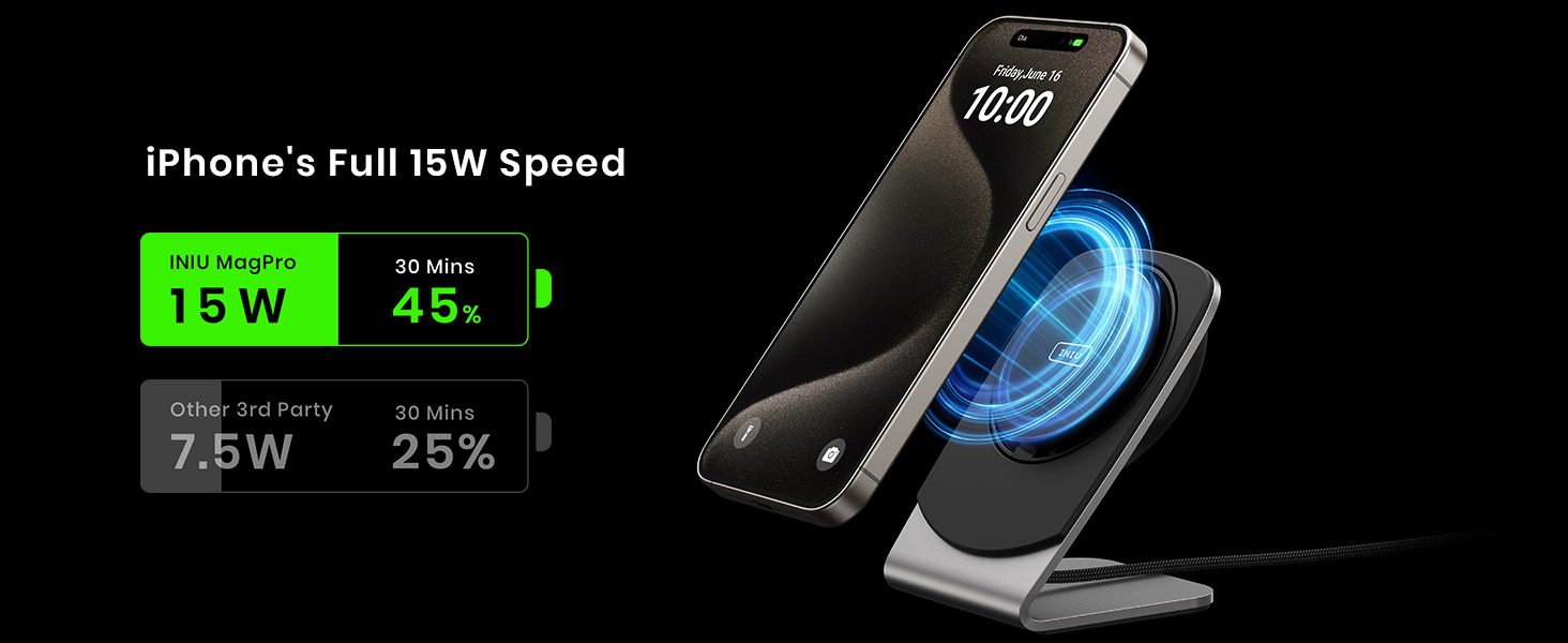 INIU Magsafe Charger 15W