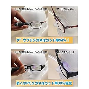 Amazon.co.jp: 色が変わる調光サングラス ザ”サプリメガネ PC