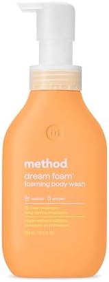 Method