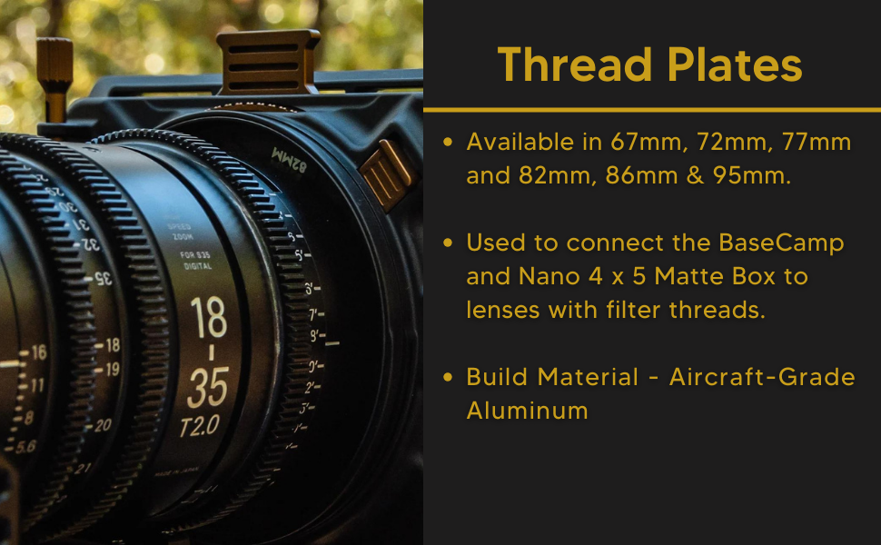 PolarPro - Nano 4x5.65