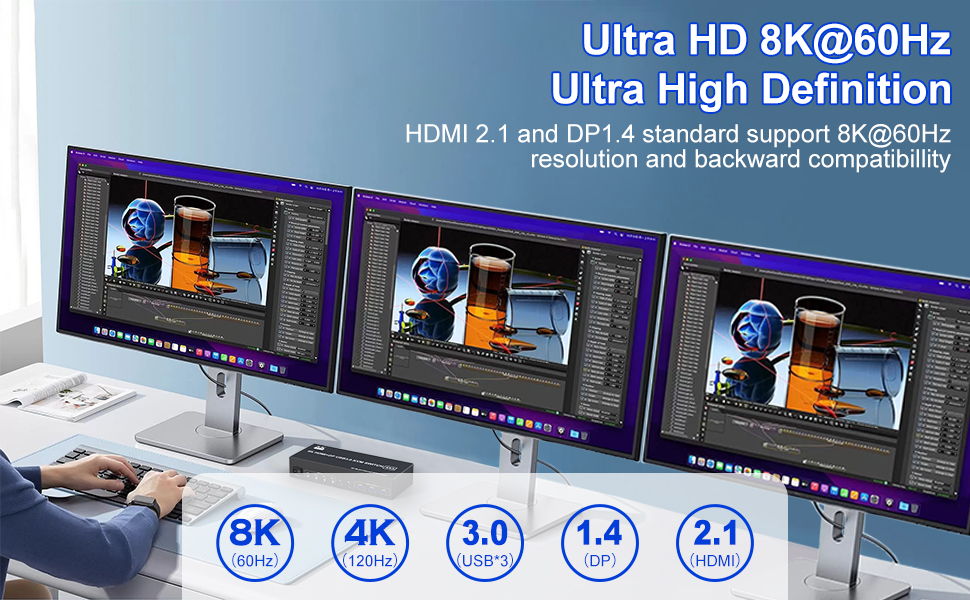 KVM Switch 3 Monitors 4 Computers 8K60Hz 4K144Hz, 2 HDMI +1