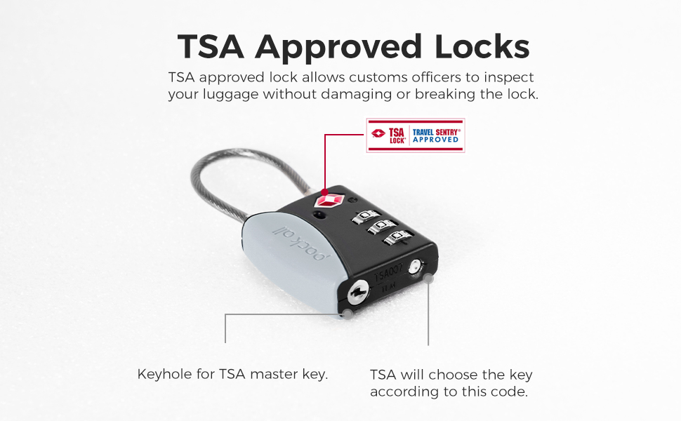 luggage lock