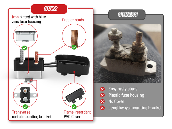 B☆Luck Re: Amazon.com: RED WOLF (40A 4PCS) DC 6V-50V Automatic Reset