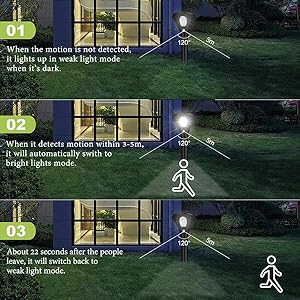 solar lights outdoor with motion sensor