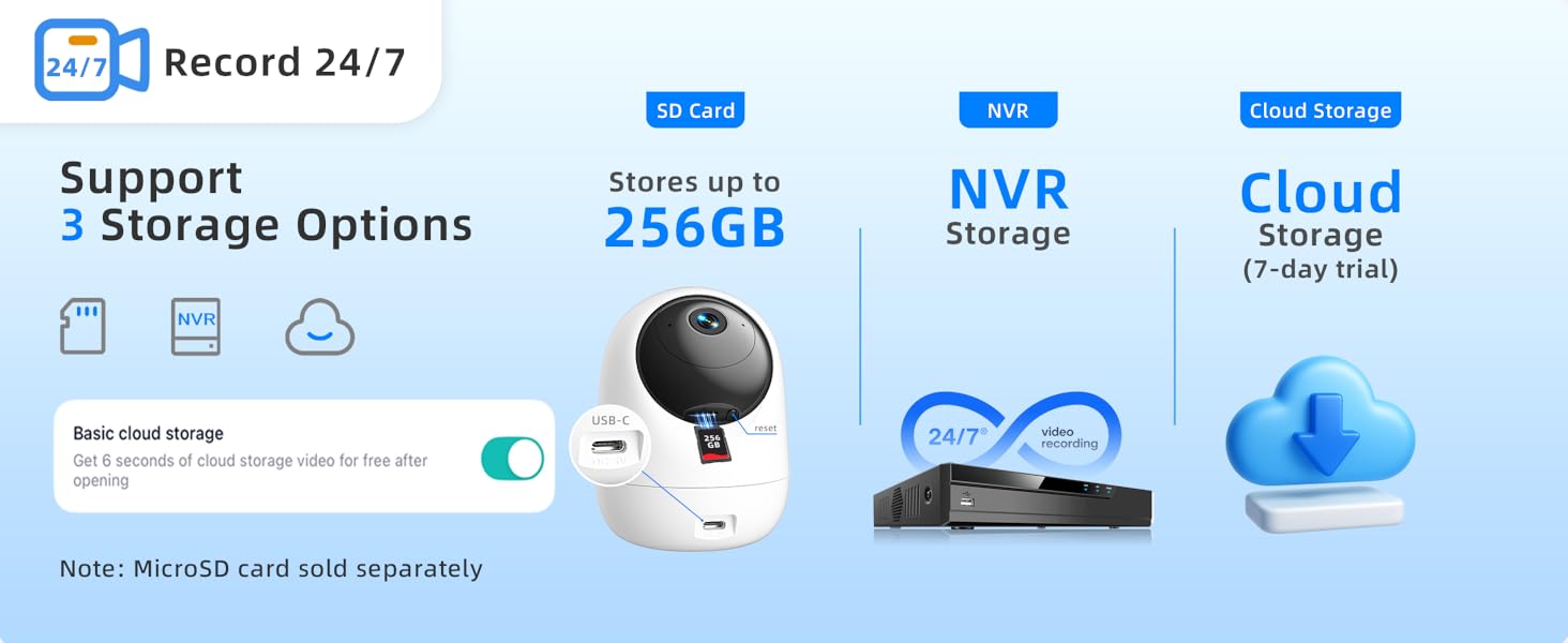Supports up to 256GB microSD dog monitor with camera and audio pet camera with speaker
