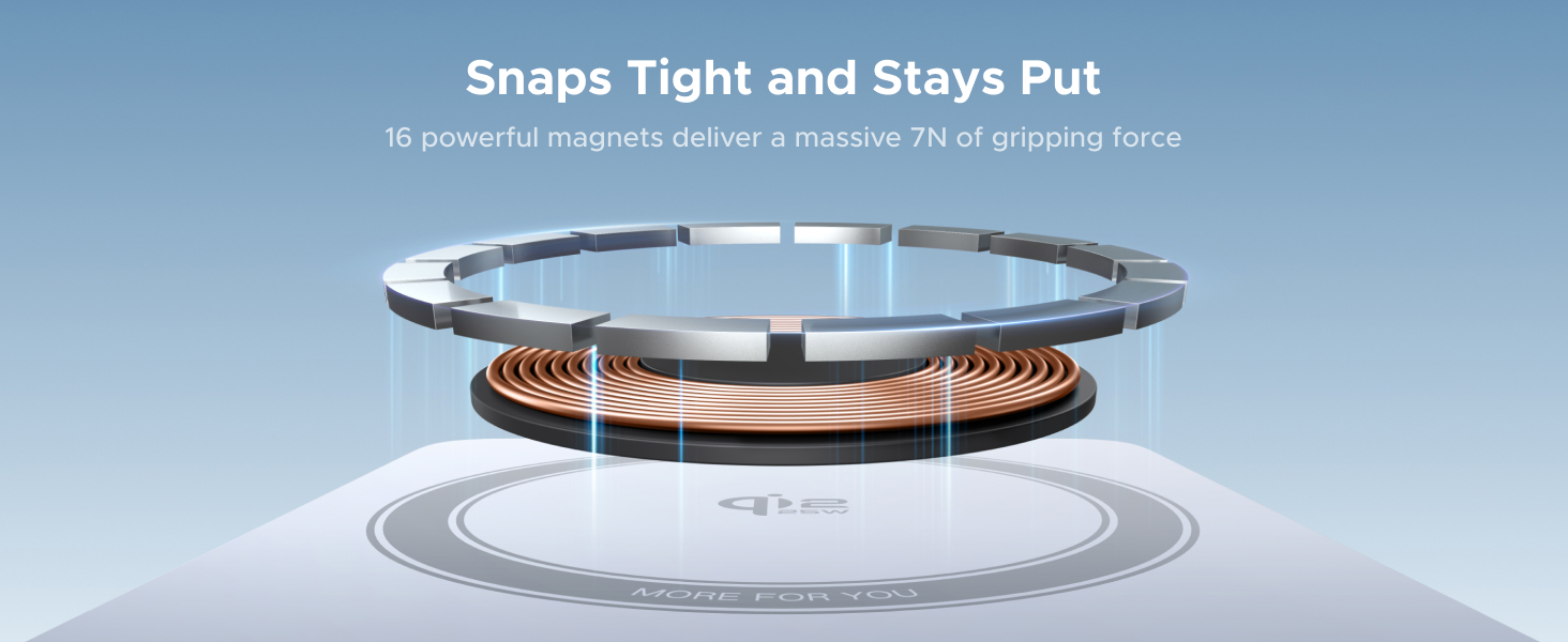 Snaps Tight and Stays Put