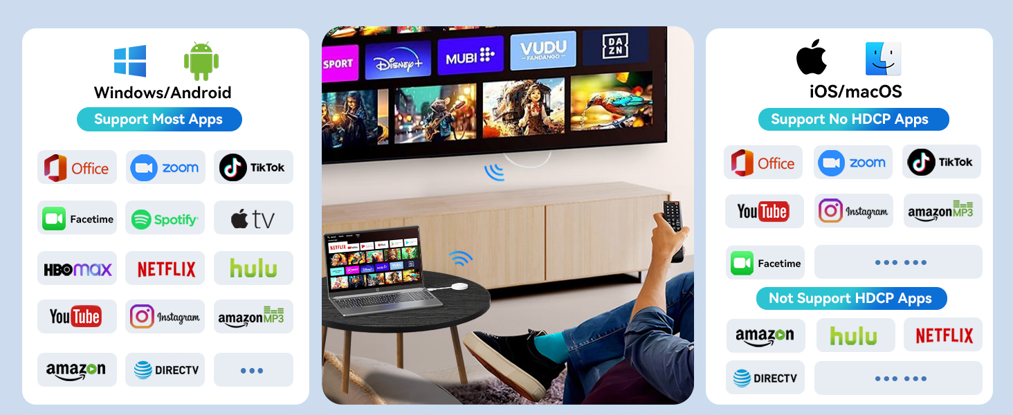 hdmi sender and receiver wireless