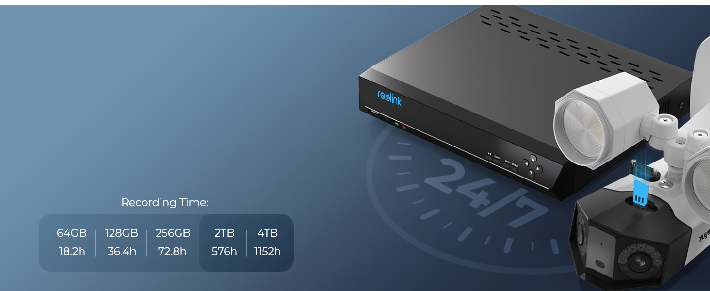 HDD