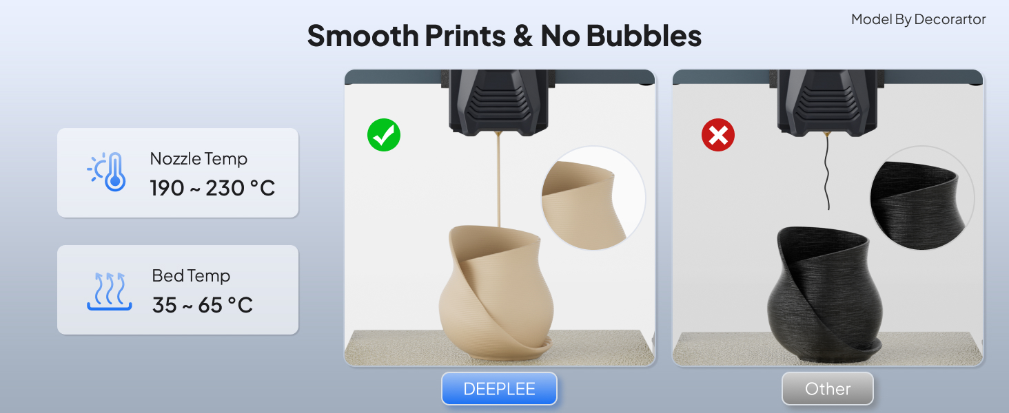 Smooth Prints &amp; No Bubbles