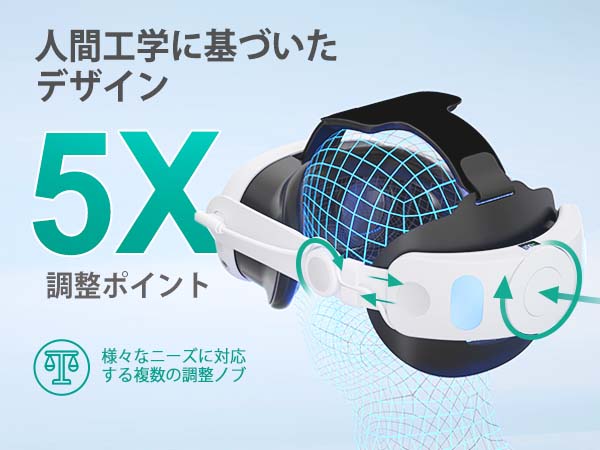  Quest 3 128GB + ヘッドストラップ+専用ケーブル Amazon | [Iesooy] Quest 3/Quest 3S交換用ストラップ 充電機能