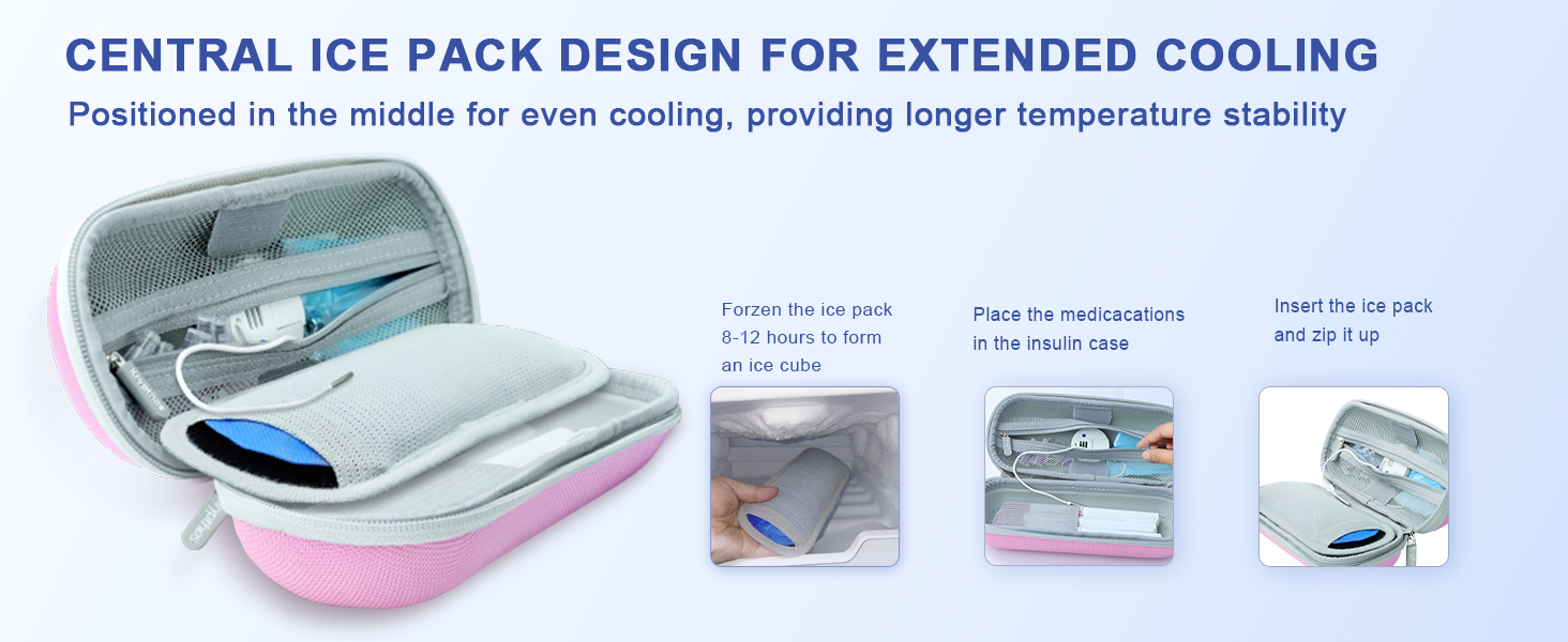 CENTRAL ICE PACK DESIGN