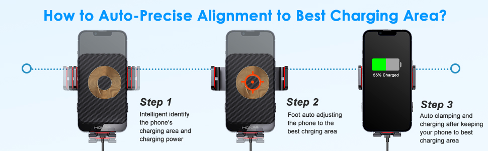 car phone mount