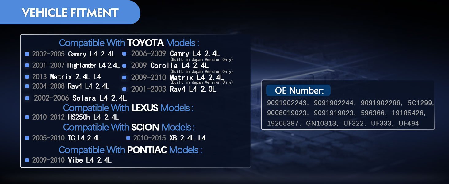 2004-2008 Toyota RAV4 2.4L L4 2001-2003 Toyota RAV4 2.0L L4 2005-2010 Scion tC 2.4L L4 