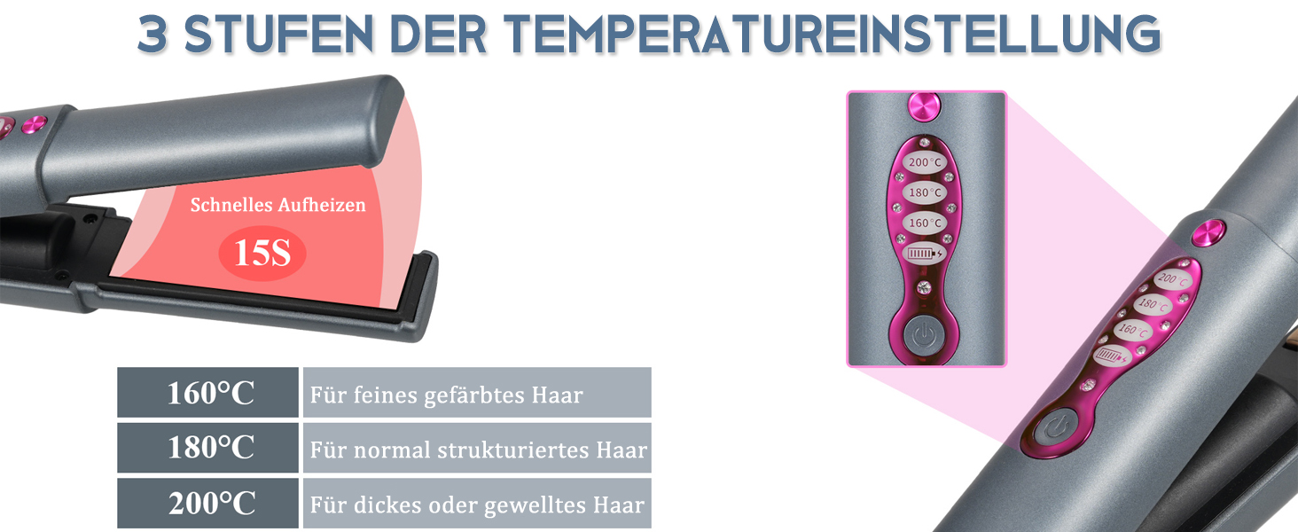 Schema met temperatuurinstellingen voor haarstylingtools met drie warmteniveaus: 160° C, 180° C en 200° C, met roze en grijze designelementen