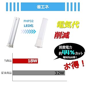 Panasonic FHP32EL ツイン蛍光灯 10本入 【新品未使用】 FHP32EL/FHP32形LED代替用 LEDツイン蛍光灯/LEDコンパクト蛍光灯