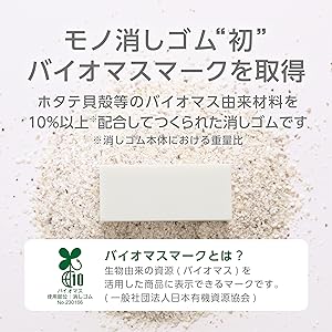 【沼津限定】2/100確率 ￼Bマグロイド 消しゴム ヒモノラ ヌーマ伝承 m29358587697_1.jpg?1743492791