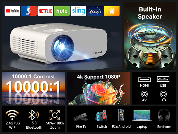 bluetooth projector