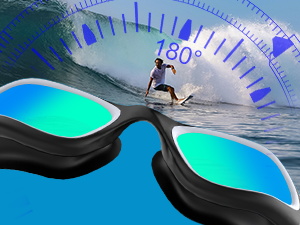 180°の広い視野