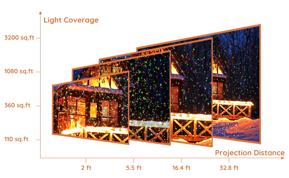 christmas lights outdoor decorations