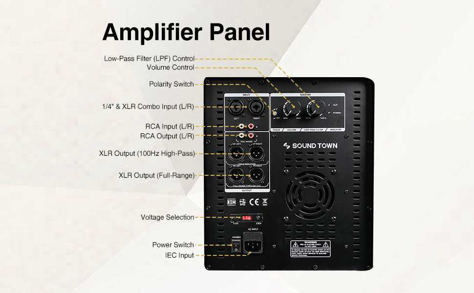 Amazon.com: Sound Town METIS Series 2400 Watts 18