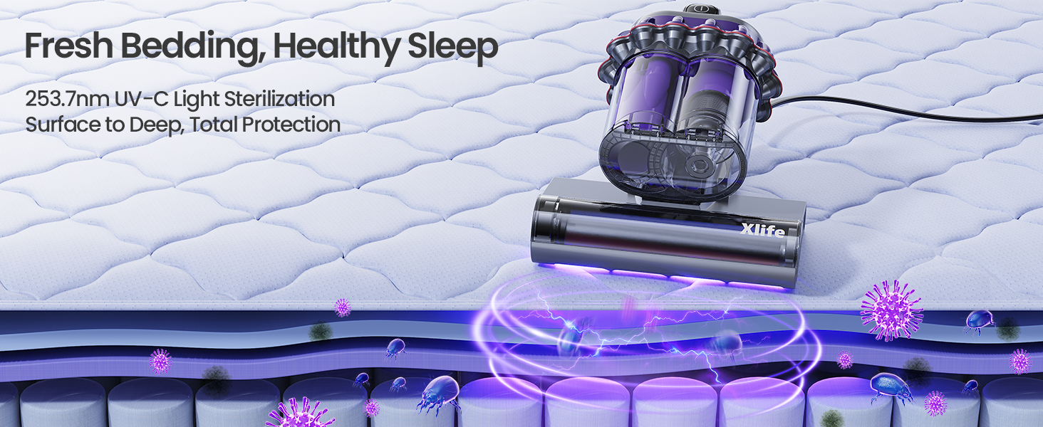 253.7nm UV-C light eliminates 99.9% of gems and allerges from surface to deep layers