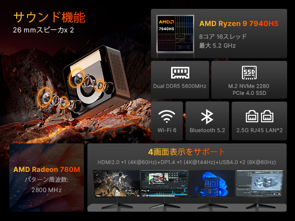 Amazon.co.jp: BOSGAME M2 ミニPC Ryzen 9 7940HS 32GB DDR5 1TB M.2 Amazon.co.jp: BOSGAME M2 ミニPC Ryzen 9 7940HS 32GB DDR5 1TB M.2