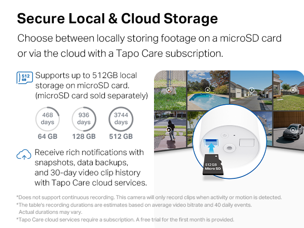 Secure Local & Cloud Storage