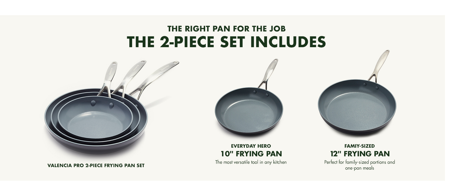 GreenPan Valencia Pro Hard Anodized Healthy Ceramic Nonstick 12" Frying Pan Skillet, PFASFree