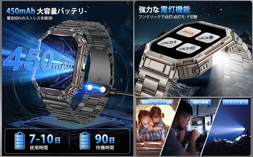 スマートウォッチ