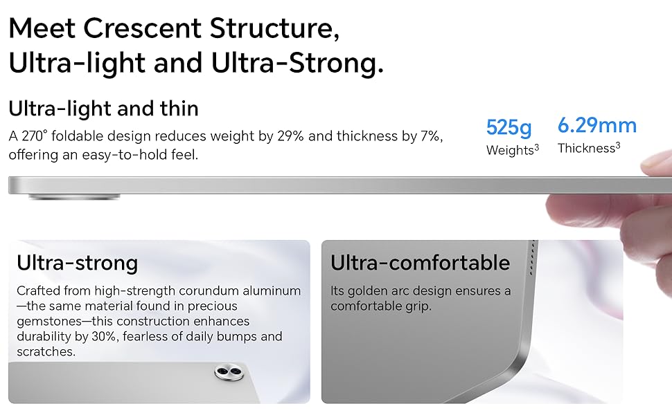Ultra light weight tile