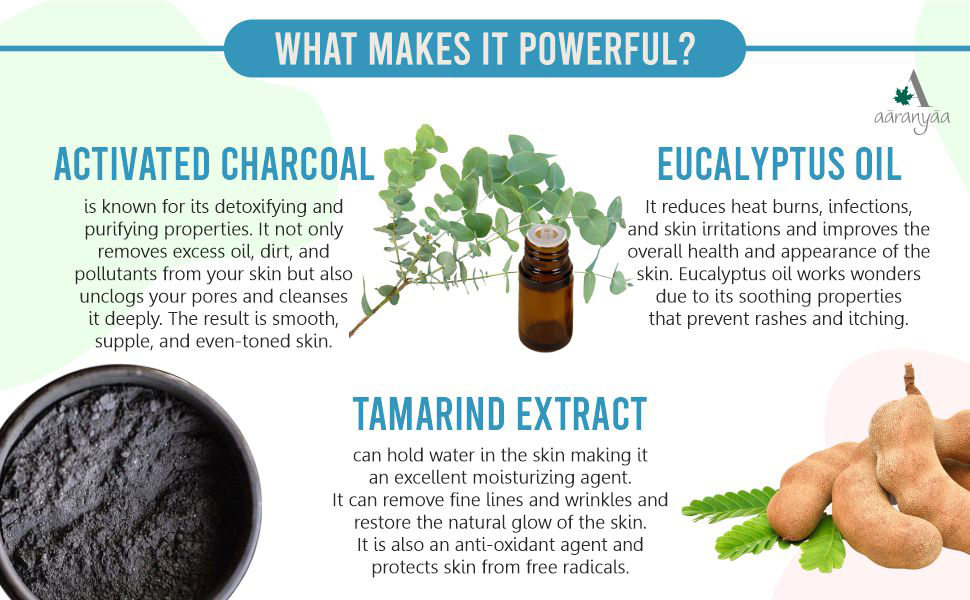 Aaranyaa Charcoal Face Scrub (100gm) Exfoliate Scrub With Activated