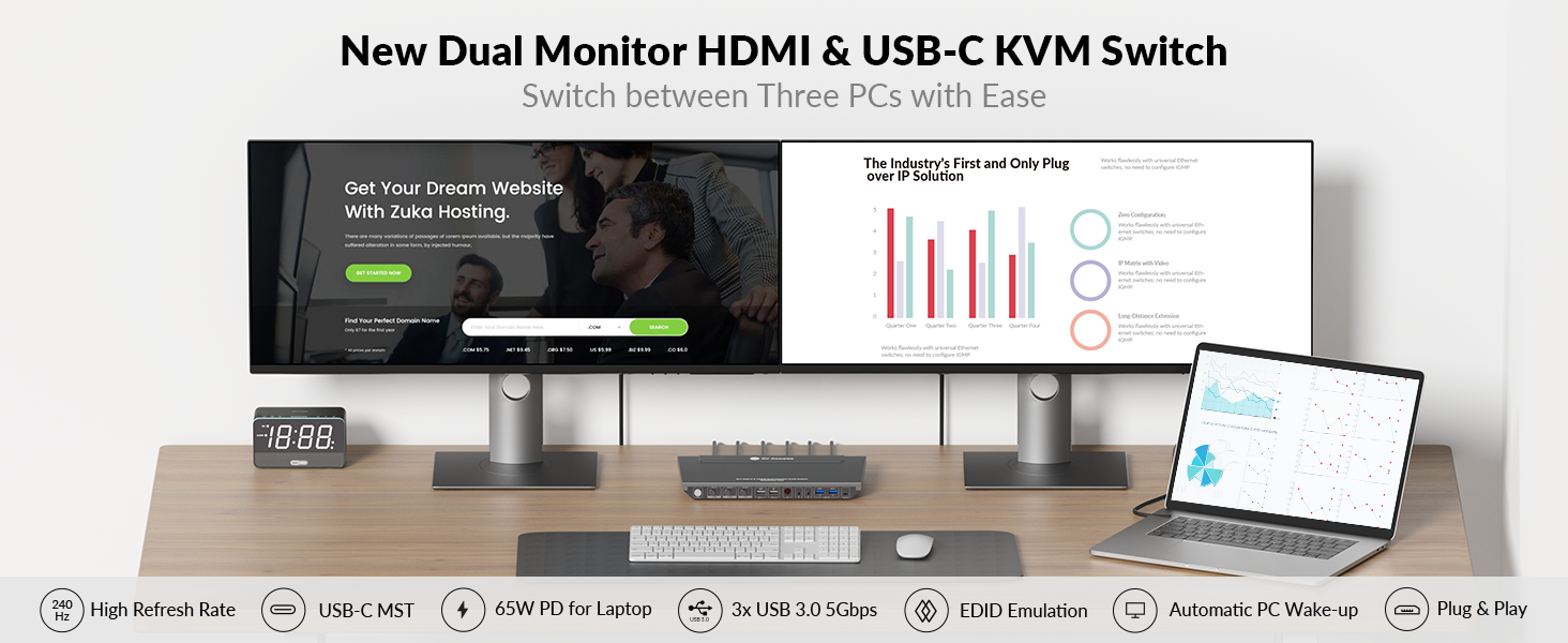 AV Access KVM Switch Dock 3 Computers 2 Monitors, 4K HDMI