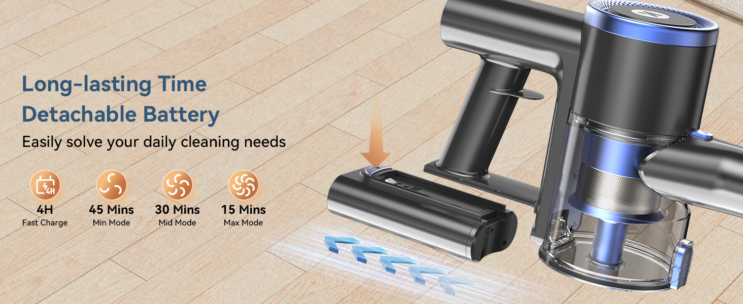 Vacuum Cleaner for Home