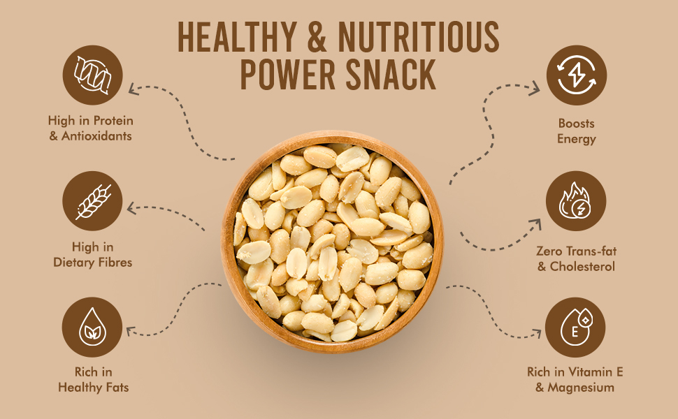 Prime Nuts Salted Peanuts High in Protein & Antioxidants Rich in