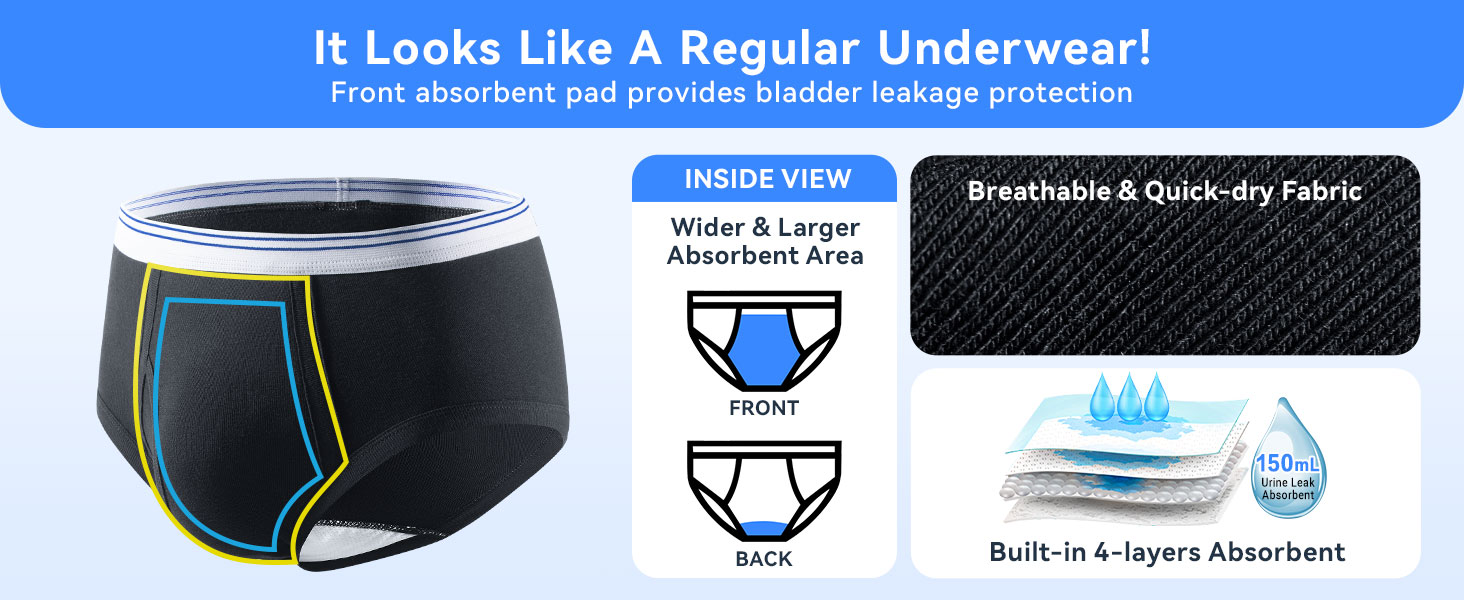 Mens Incontinence Underwear