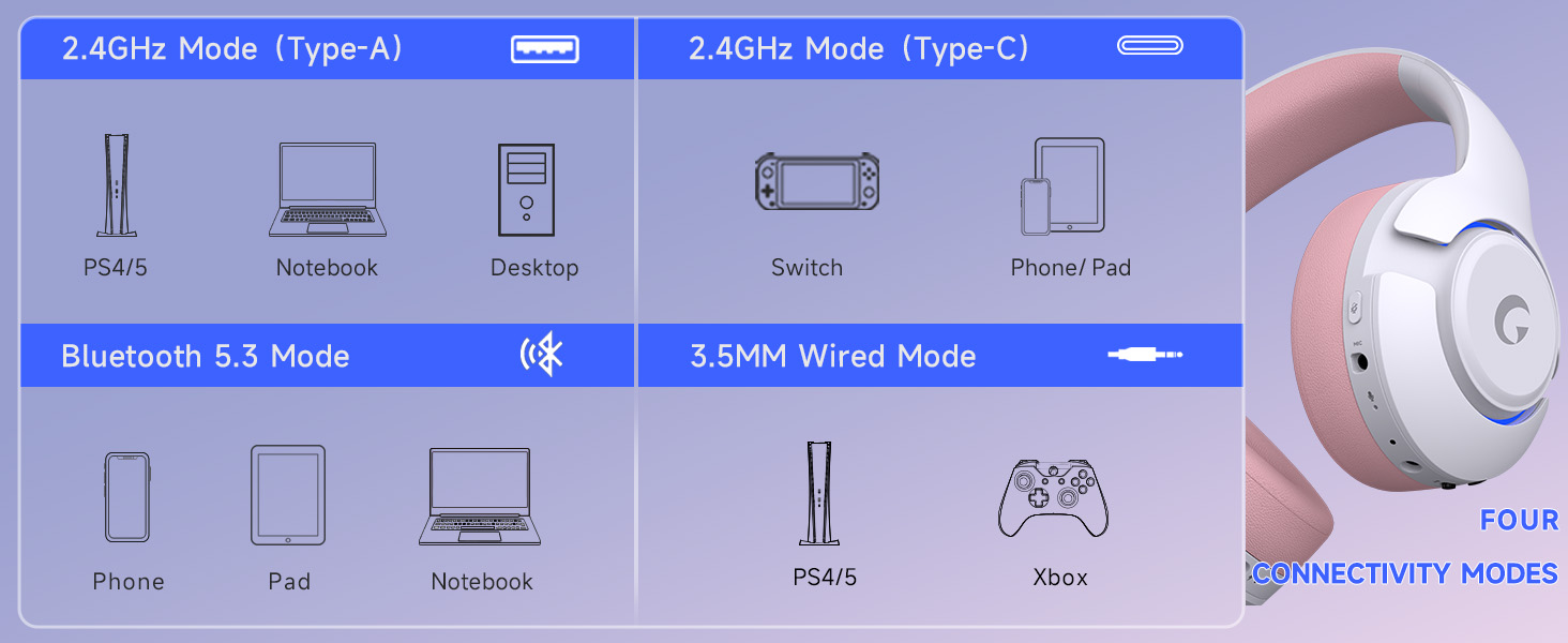ps5 wireless headset wireless gaming headphones