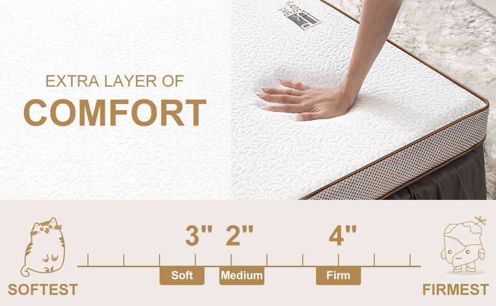 BedStory Gel Memory Foam Mattress Topper, 4 Inch Gel Infused High