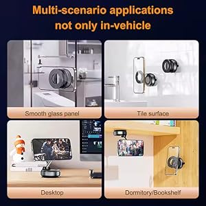 Multi-Scenario applications not only in-vehicle