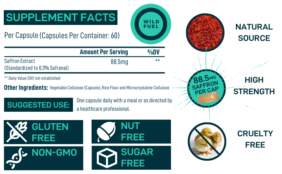 Wild Fuel Saffron Extract Capsules