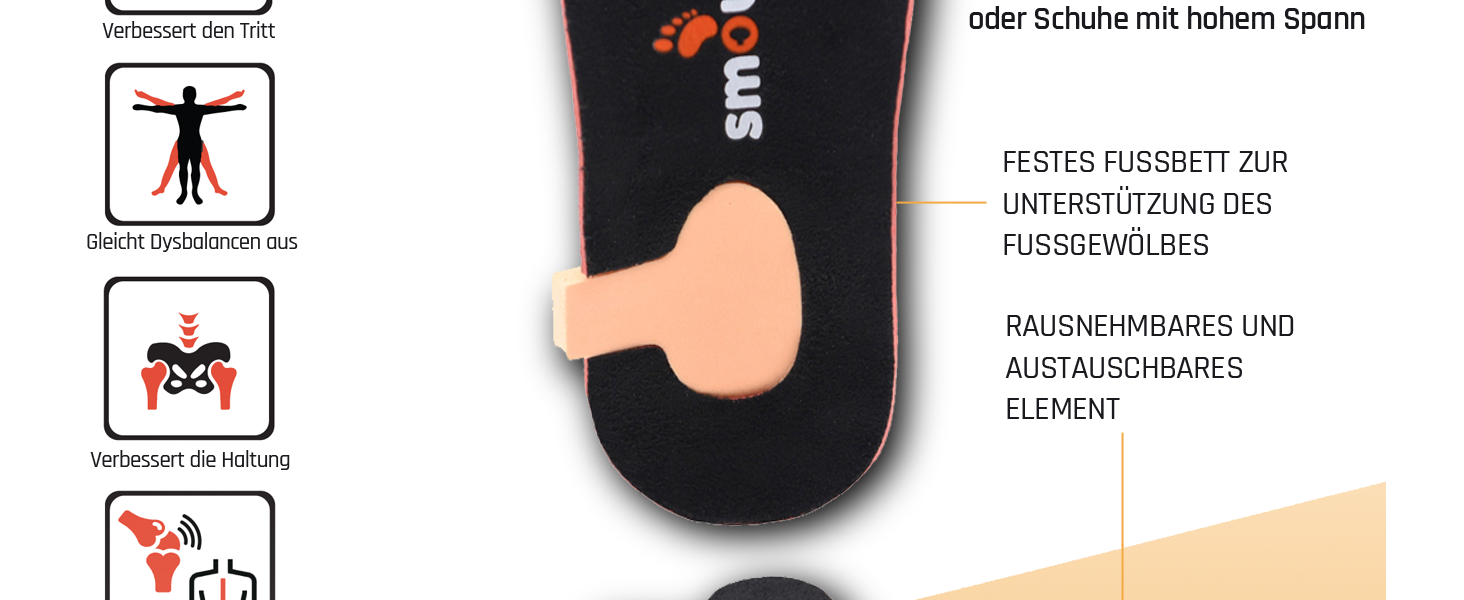 einlegesohlen herren fersenpolster fersensporn einlagen schuheinlagen orthopädische einlagen