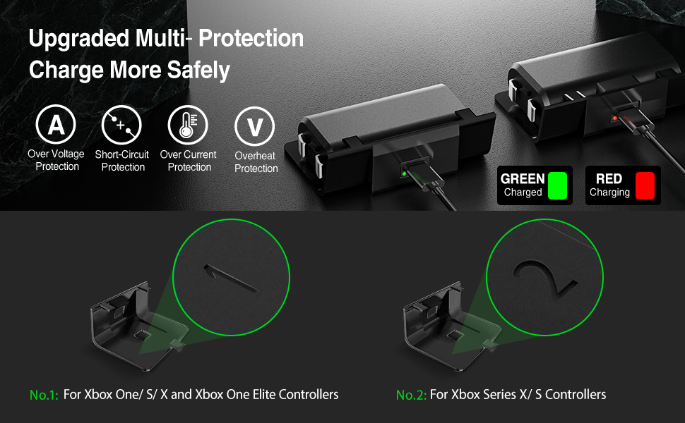 2 Pack Rechargeable Controller Battery Pack for Xbox One/Xbox Series X