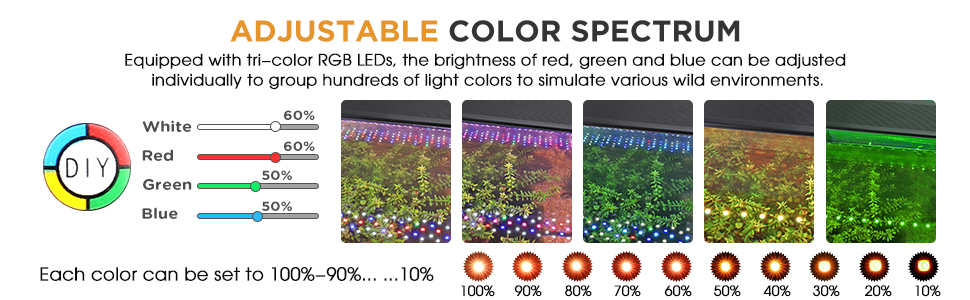 fish tank light