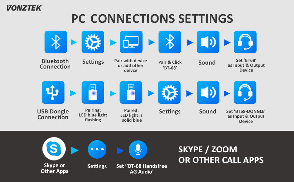 Large manufacture image 6